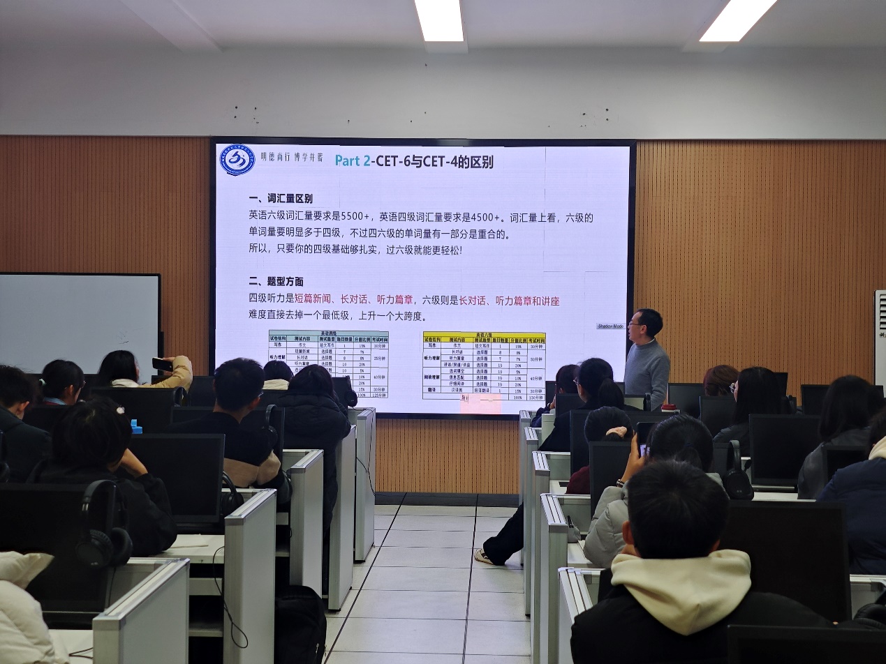 学院举行“大学英语四、六级题型、分值和备考策略”专题讲座