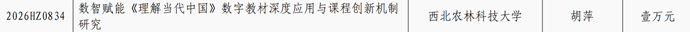 我院3项课题获批2026年度陕西省哲学社会科学研究专项立项