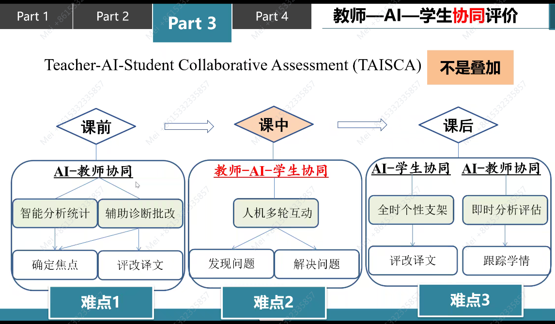 以评促学强闭环   智赋教学新升级