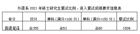 b6f93efd8fc84962868e8d82dd0d6258.png QQ图片20210320162411.png