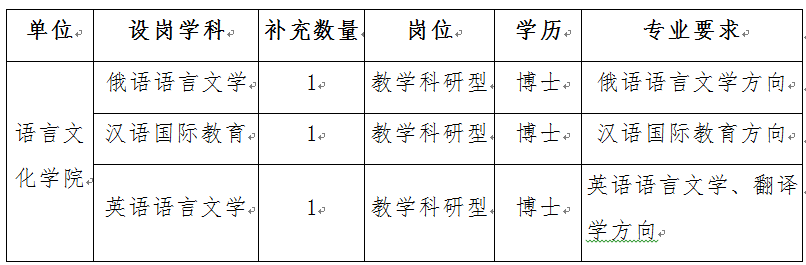 76ce381eb32f405cb4386f8d65ec5c92.png image.png